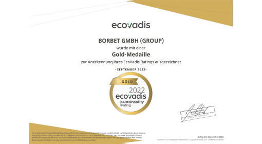 BORBET GMBH (GROUP) EcoVadis Rating Certificate 2022 Kopie